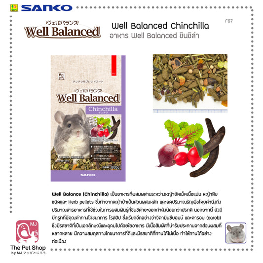 Well Balance Chinchilla อาหารชินชิล่า 800g
